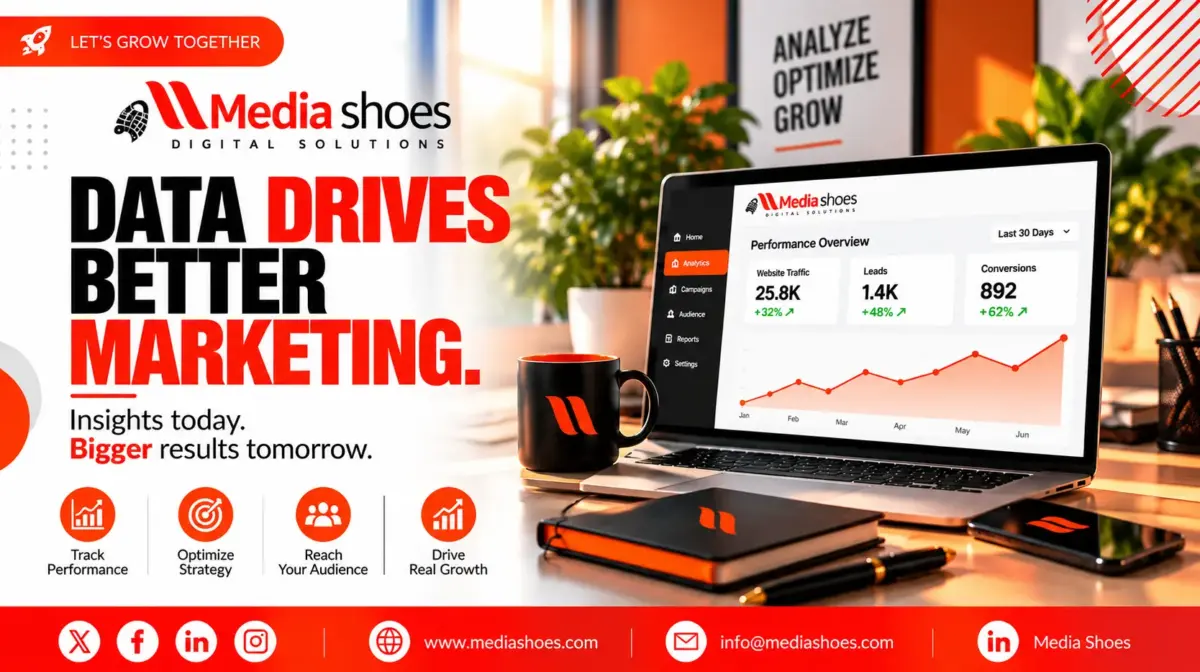 Data-driven marketing workspace with analytics insights
