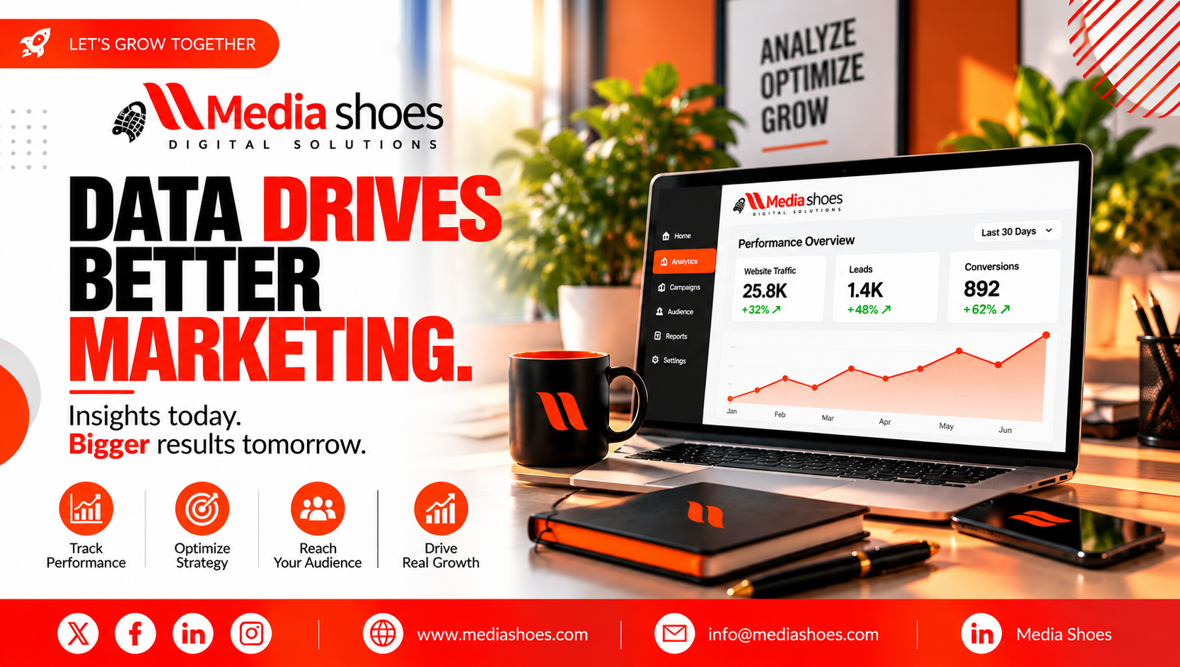 Data-driven marketing workspace with analytics insights
