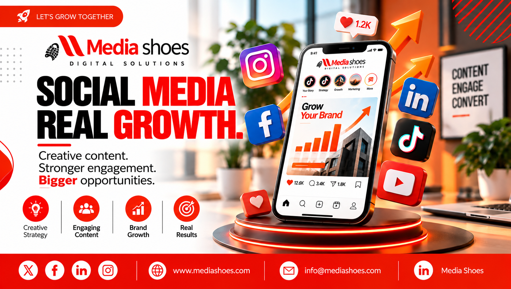 Social media marketing strategy and audience growth in action