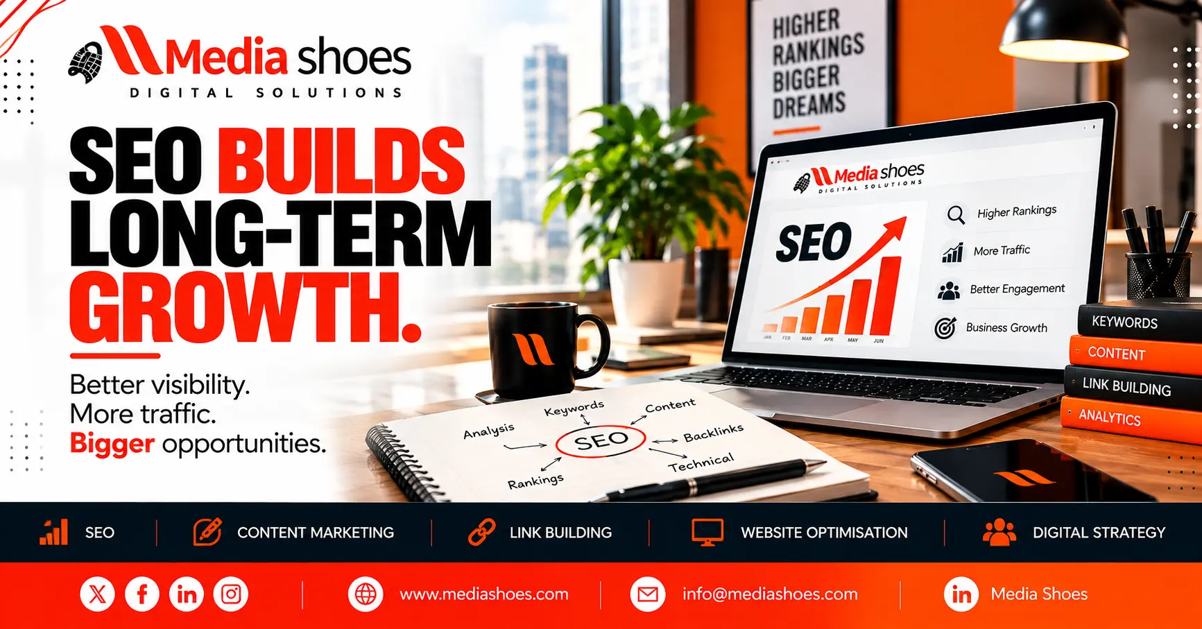 Search visibility and organic SEO growth strategy